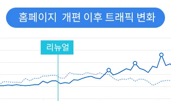 검색엔진에 최적화된 마음소풍 홈페이지